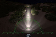 Rigid Industries SR-Series PRO Spot/Driving Combo 20in